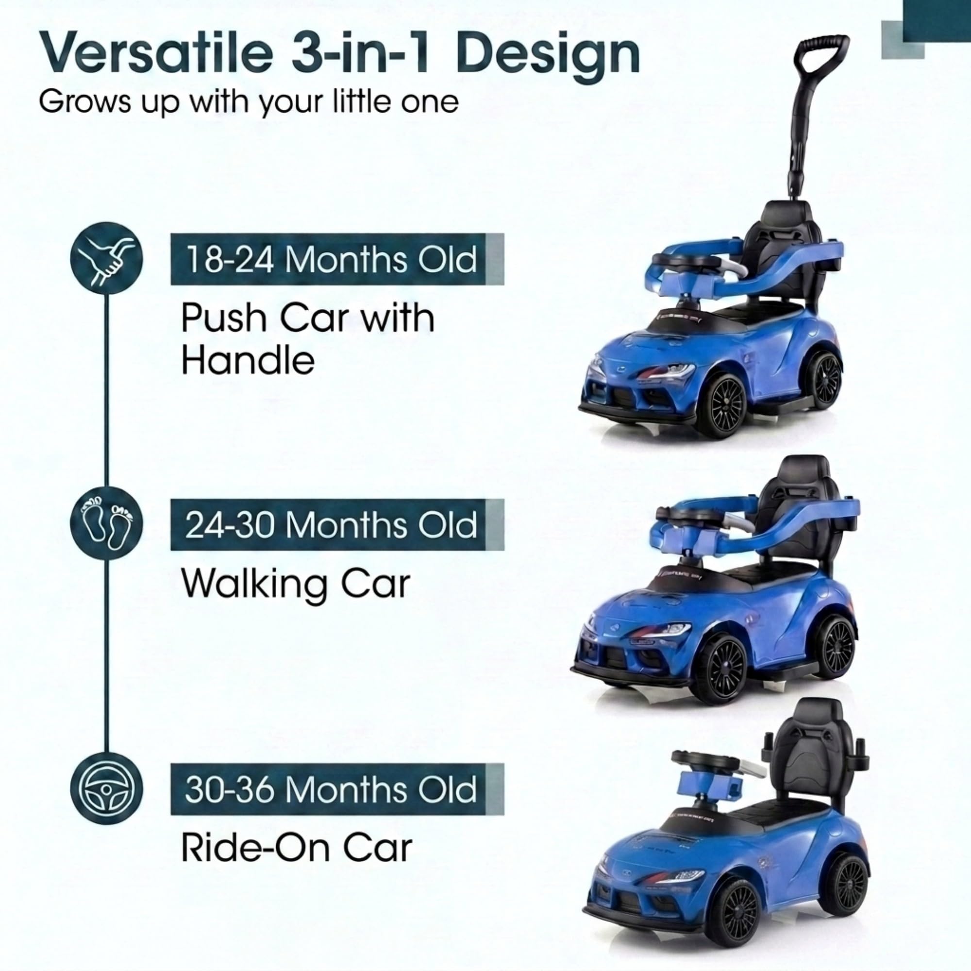 RELAX4LIFE 3-in-1 Macchinina a Spinta/Cavalcabile/Primi Passi per Bambini con Maniglia, Musica, Protezione di Sicurezza, Vano Portaoggetti sotto Sedile, per 1,5 a 5 Anni (BLU)