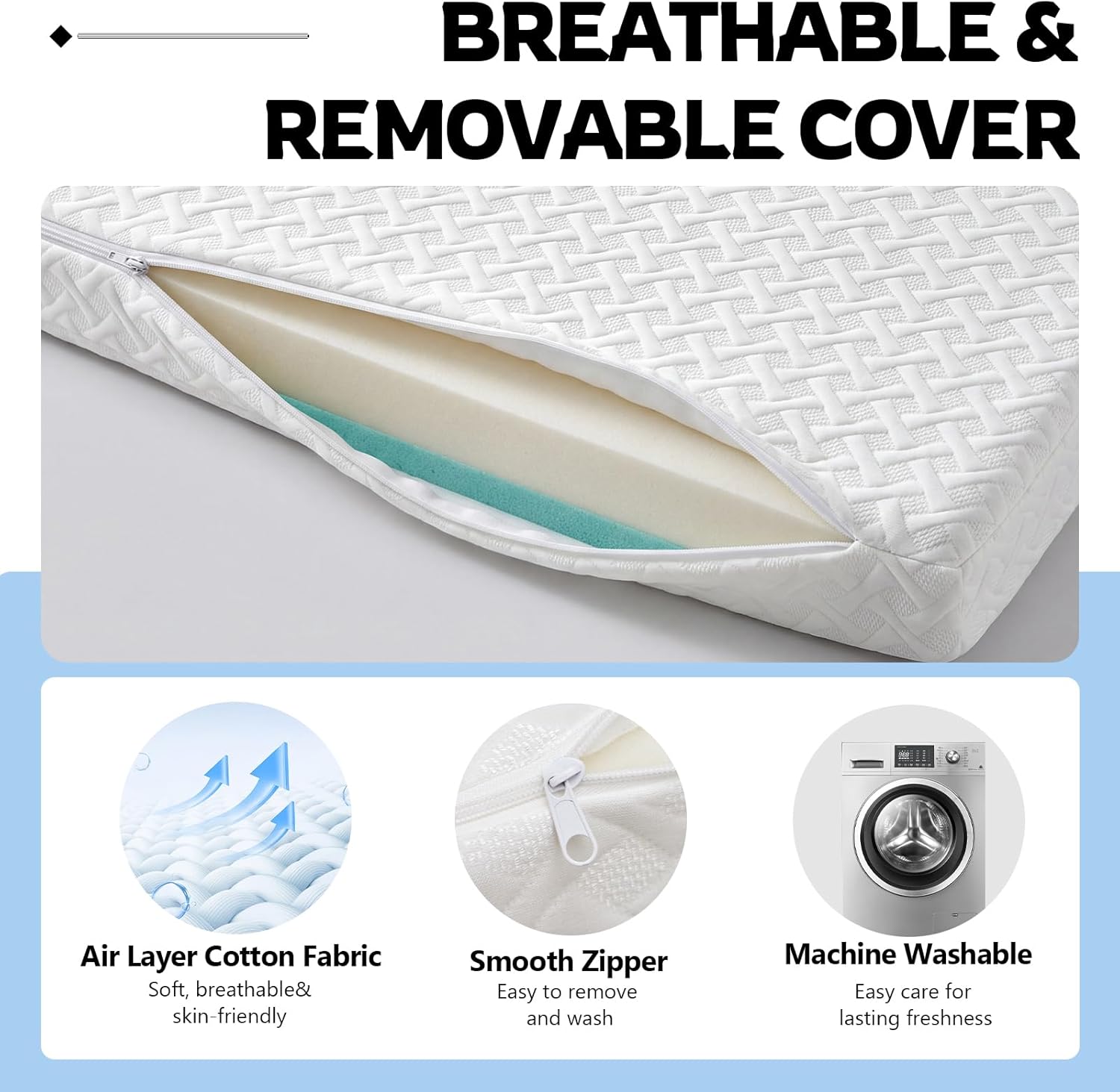 Novabright RV Corner Bunk Mattress, 4" Thick Memory Foam, Reversible Dual Comfort Design, Breathable Removable Cover, 51" W x 74" L with 22" Diagonal Corner Cut, for Campers & Trailers