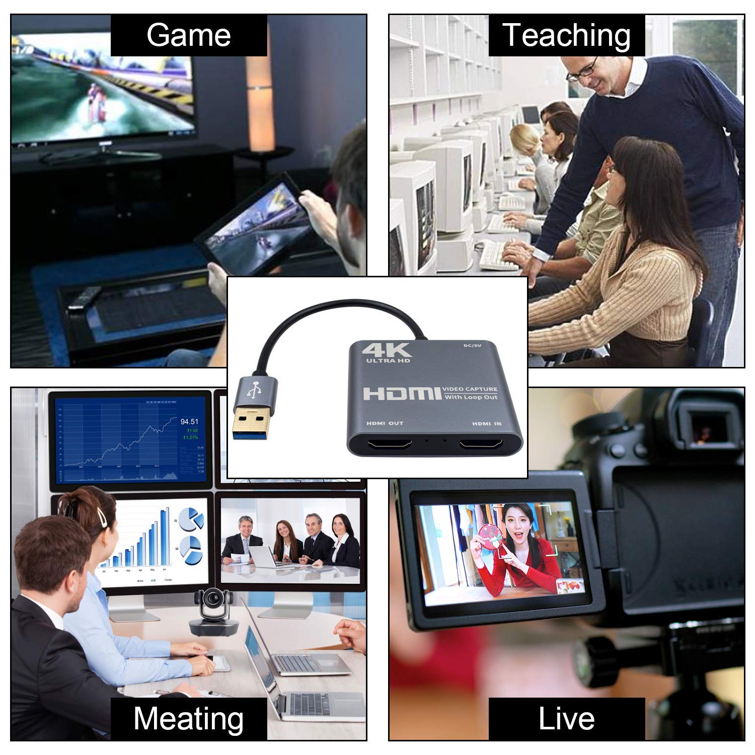 Duttek HDMI Video Capture Card with Loop Out, HDMI to USB 3.0 Video Capture Card Converter Adapter 4K HD 1080P for PC Laptop Projector HDTV Compatible with Windows XP, MAC, Linus System