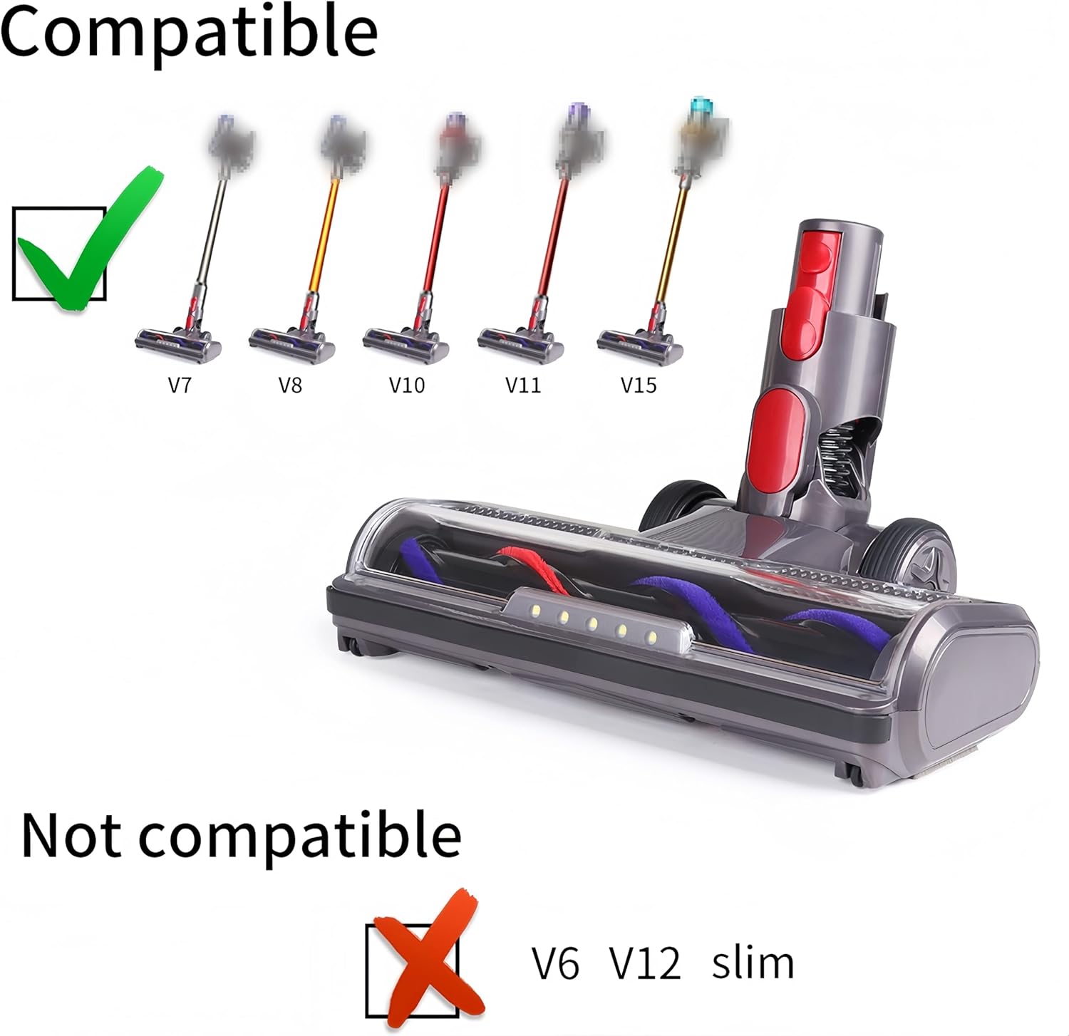 Replacement Vacuum Head Compatible with Dyson V7, V8, V10, V11, V15, SV10, SV12, SV14 Cordless Vacuum Cleaners, Cleaner Head Attachment Suitable for Carpets ＆ Hardwood Floor (S-Shaped-White)