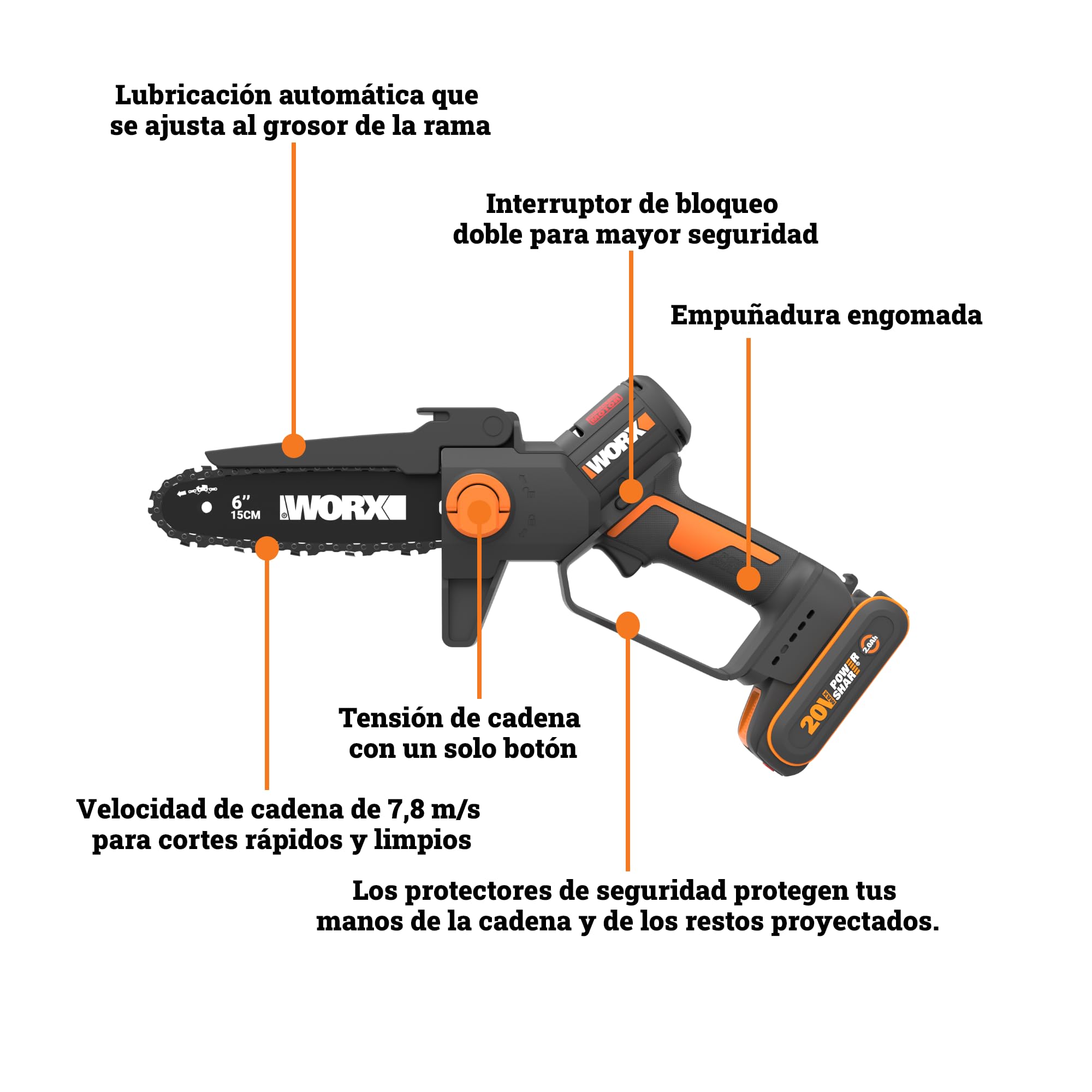 WORX WG327E Mini Motosierra 15cm 20V 2Ah Brushless, una Mano | Motor brushless NITRO, cambio cadena sin herramientas, doble seguridad, cargador 1h incluido, compatible 20V/40V