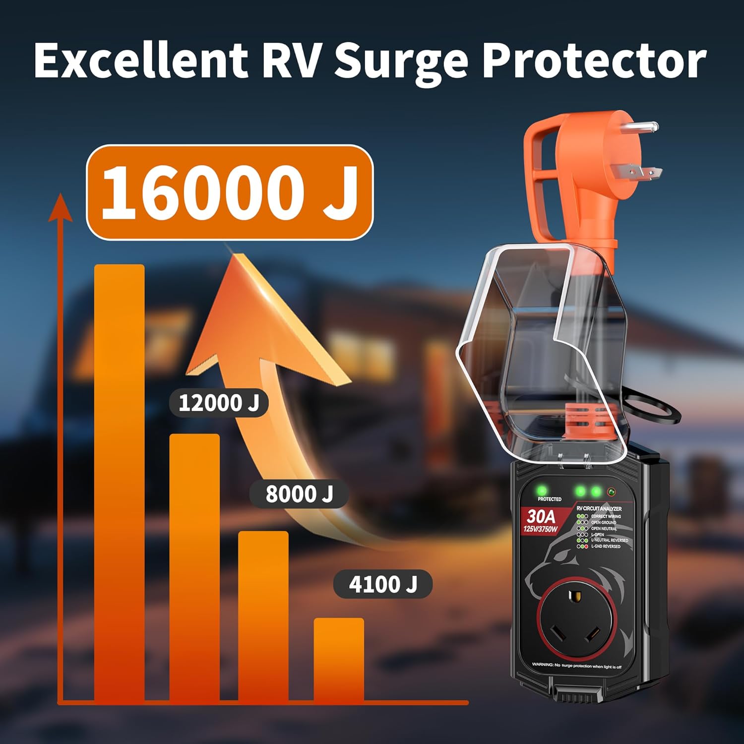 Vehiker 16000 Joules-RV Surge Protector 30 Amp, RV Power Surge Voltage Protection, RV Adapter Plug for Camper, Circuit Analyzer for Travel Trailers with Waterpoof Cover