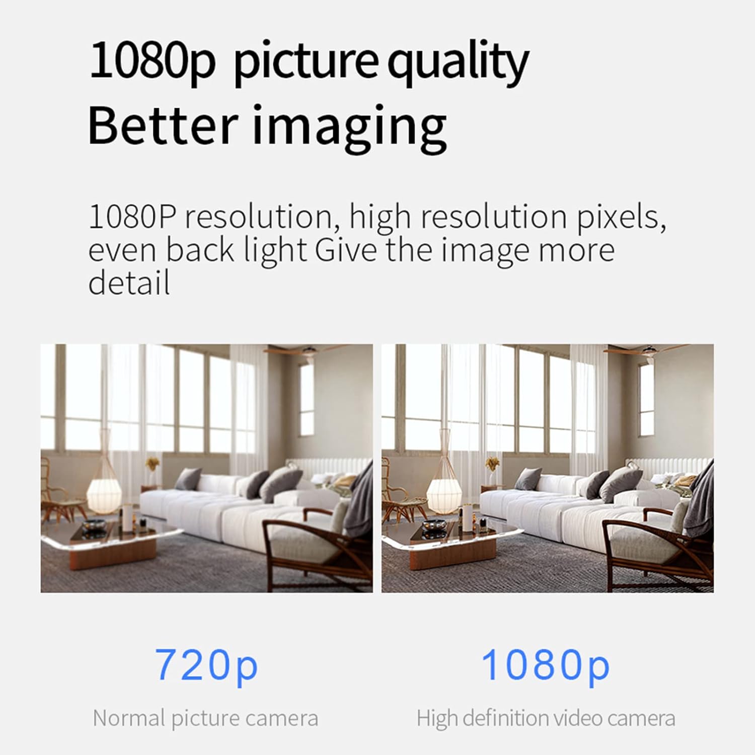 Comparison image showing 720p and 1080p picture quality, demonstrating the superior clarity of 1080p.