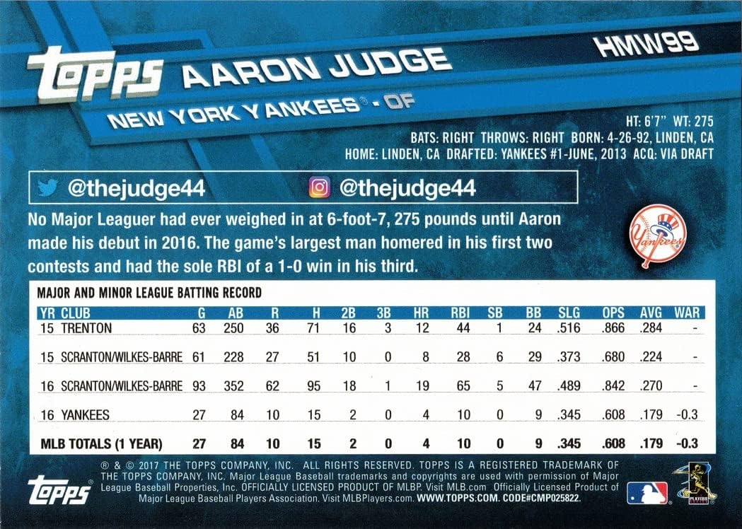 2017 Topps Holiday Baseball #HMW99 Aaron Judge Rookie Card