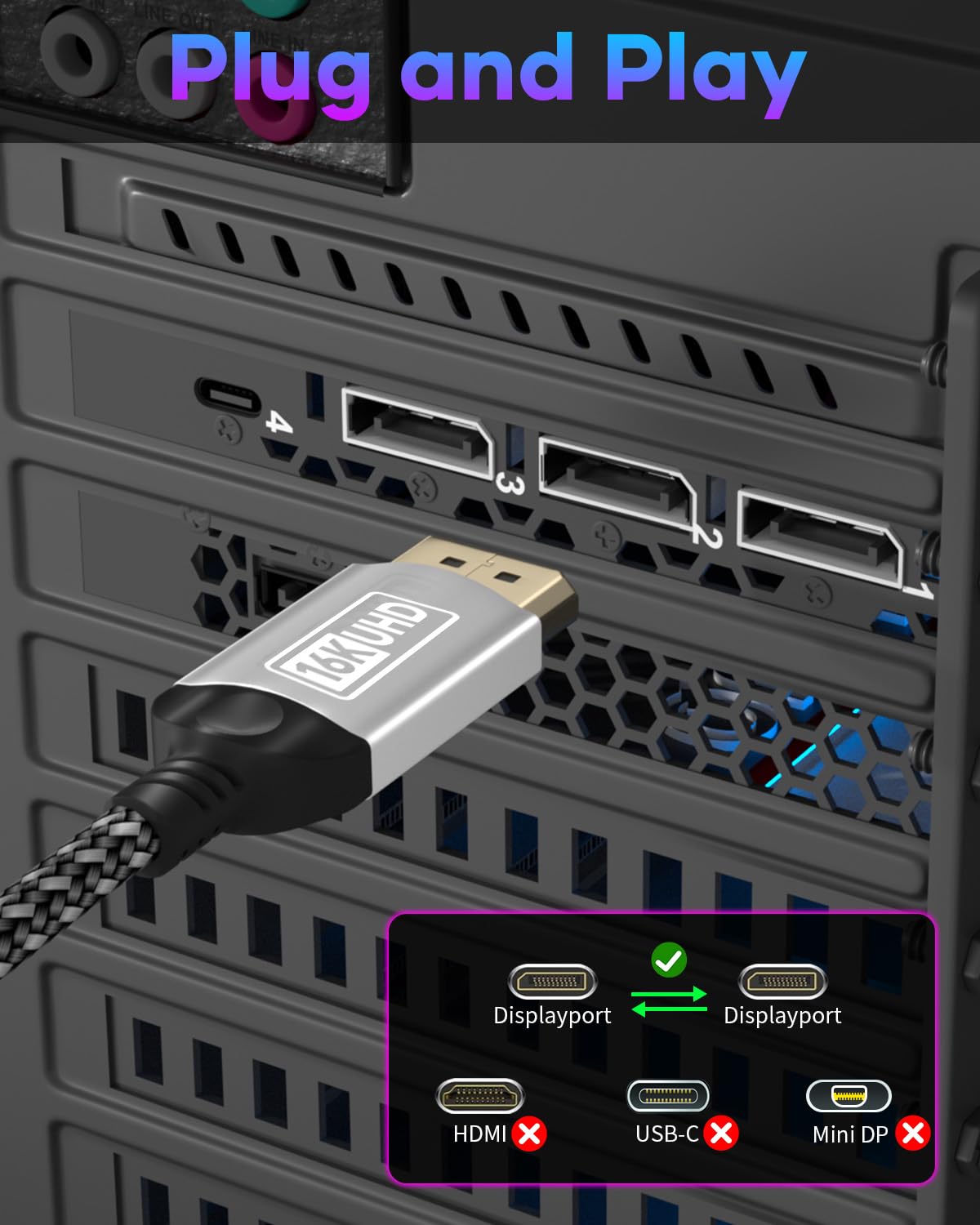 Câble DisplayPort 2.1 16K 3M, Câble DP vers DP Supporte 16K@30Hz 8K@240Hz 4K@240Hz, 80Gbps, HDCP 2.3, HDR DSC 1.2a MST FreeSync G-Sync pour TV PC Carte Graphique Moniteur
