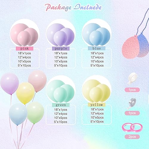 Miniatura 6 de Kit de arco de guirnalda de globos pastel, arco iris pastel, globos de macarrón, decoraciones de fiesta de cumpleaños para cumpleaños, baby shower,