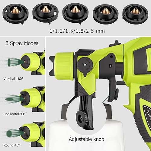 Miniatura 3 de JiGiU Pulverizador de pintura, pistola de pintura eléctrica de 700 W, pistola de pulverización HVLP con 5 boquillas y 3 patrones, pulverizadores