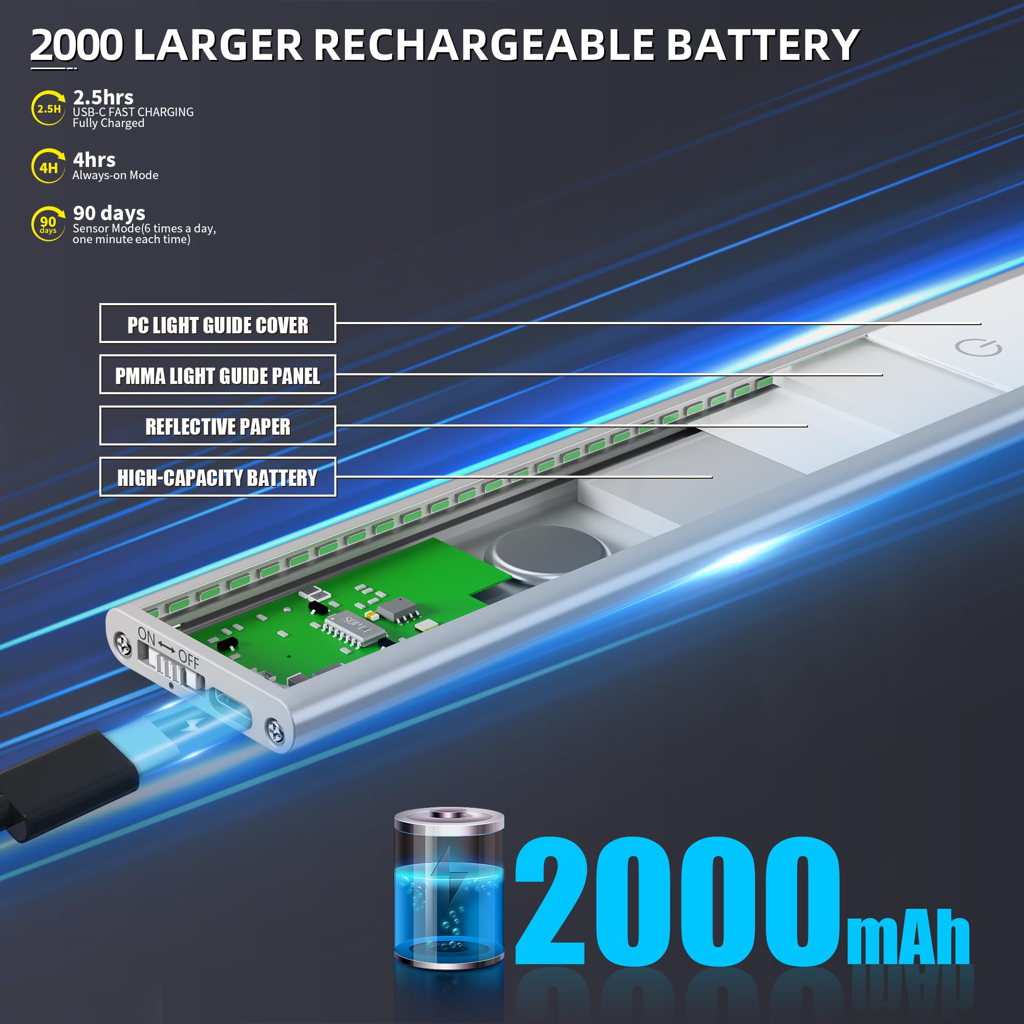 Éclairage sous meuble sans fil, rechargeable à piles, détecteur de mouvement, éclairage d'armoire (40cm-3pcs)