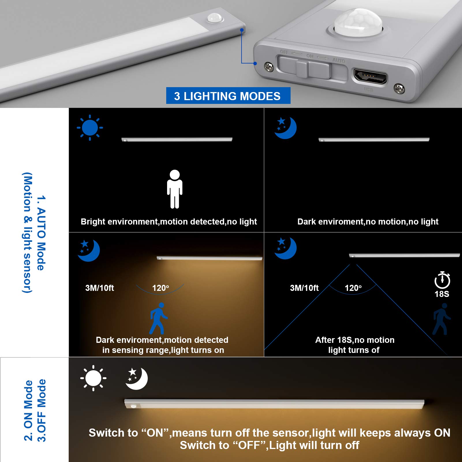 Klighten 2 Stück 60cm Schrankbeleuchtung mit Bewegungsmelder, Unterbauleuchte Küche LED 230LM, 3200 mAh Batterie, Auto/ON/OFF, USB Aufladbar, Magnet Schranklicht, 3000K Warmweiß, Silber