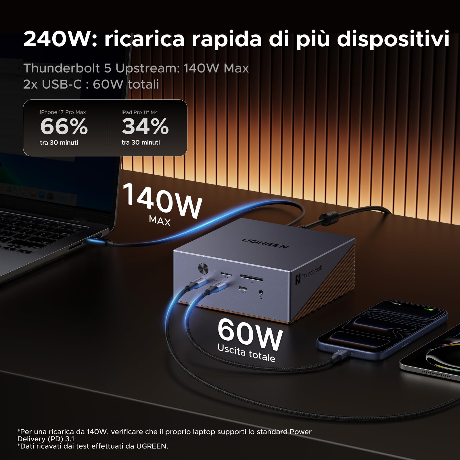 UGREEN Maxidok Thunderbolt 5 Docking Station Revodok 17 in 1 120Gbps con 3*Thunderbolt 5 e DisplayPort Singolo 8K60Hz Doppio 6K@60Hz Max Case SSD M.2 140W PD 2.5GbE Lettore SD TF 4.0 3.5mm Aux