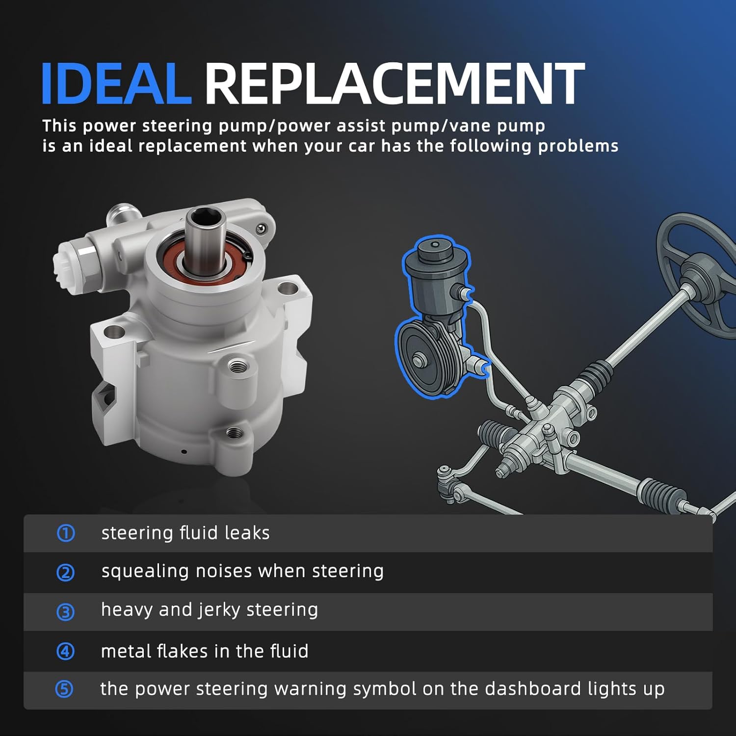 Power Steering Pump, 1997-2004 for Chevrolet Corvette C5, 2005-2013 for Chevrolet Corvette C6, 5.7L 6.0L 6.2L 7.0L, OE 20-822, 20822, 5563106, 25960709, 26046503