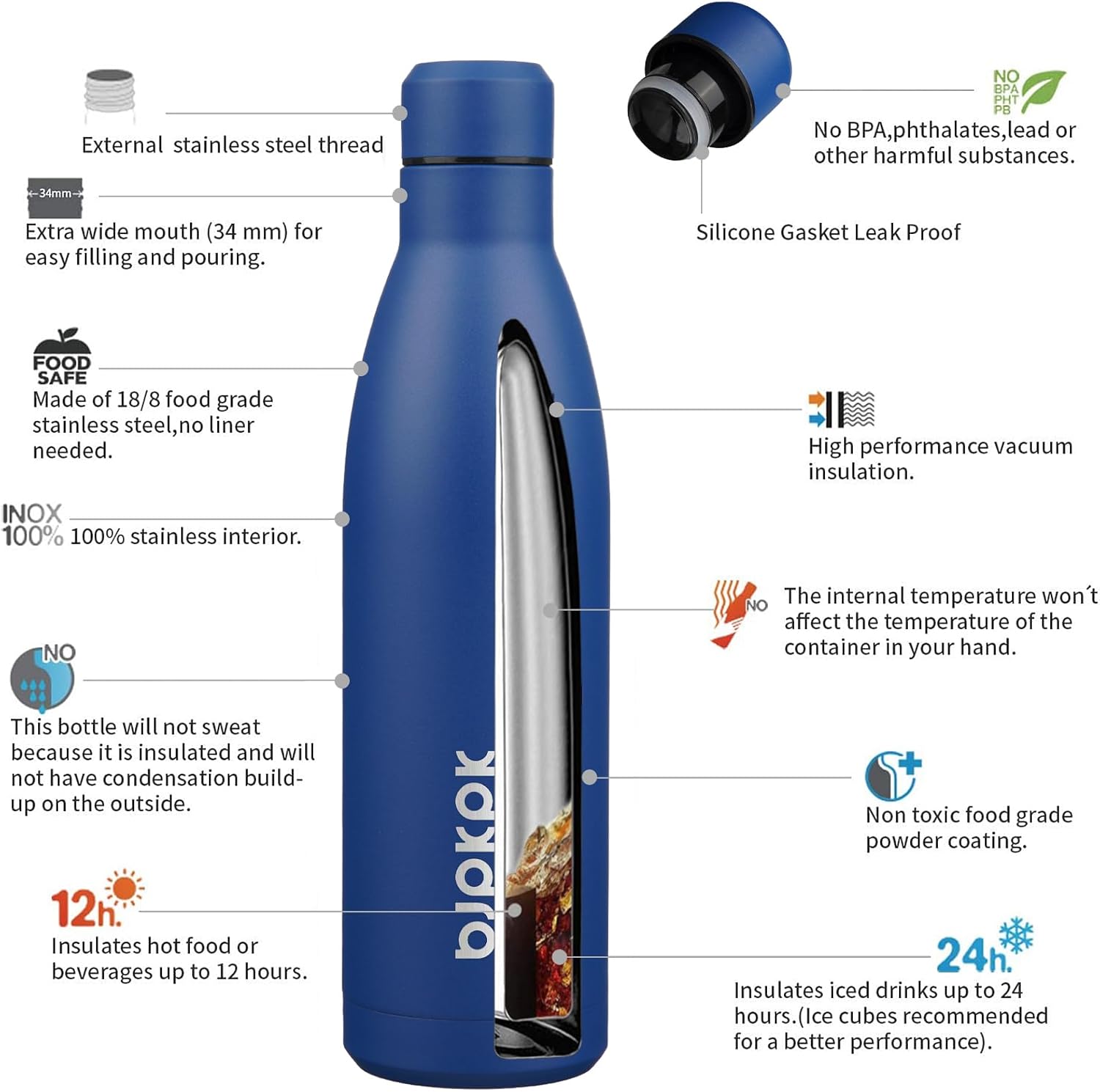 BJPKPK 25oz Insulated Water Bottle Double Wall Vacuum Insulated Stainless Steel Water Bottles for Spots Keep Cold and Hot,Blue - Image 3