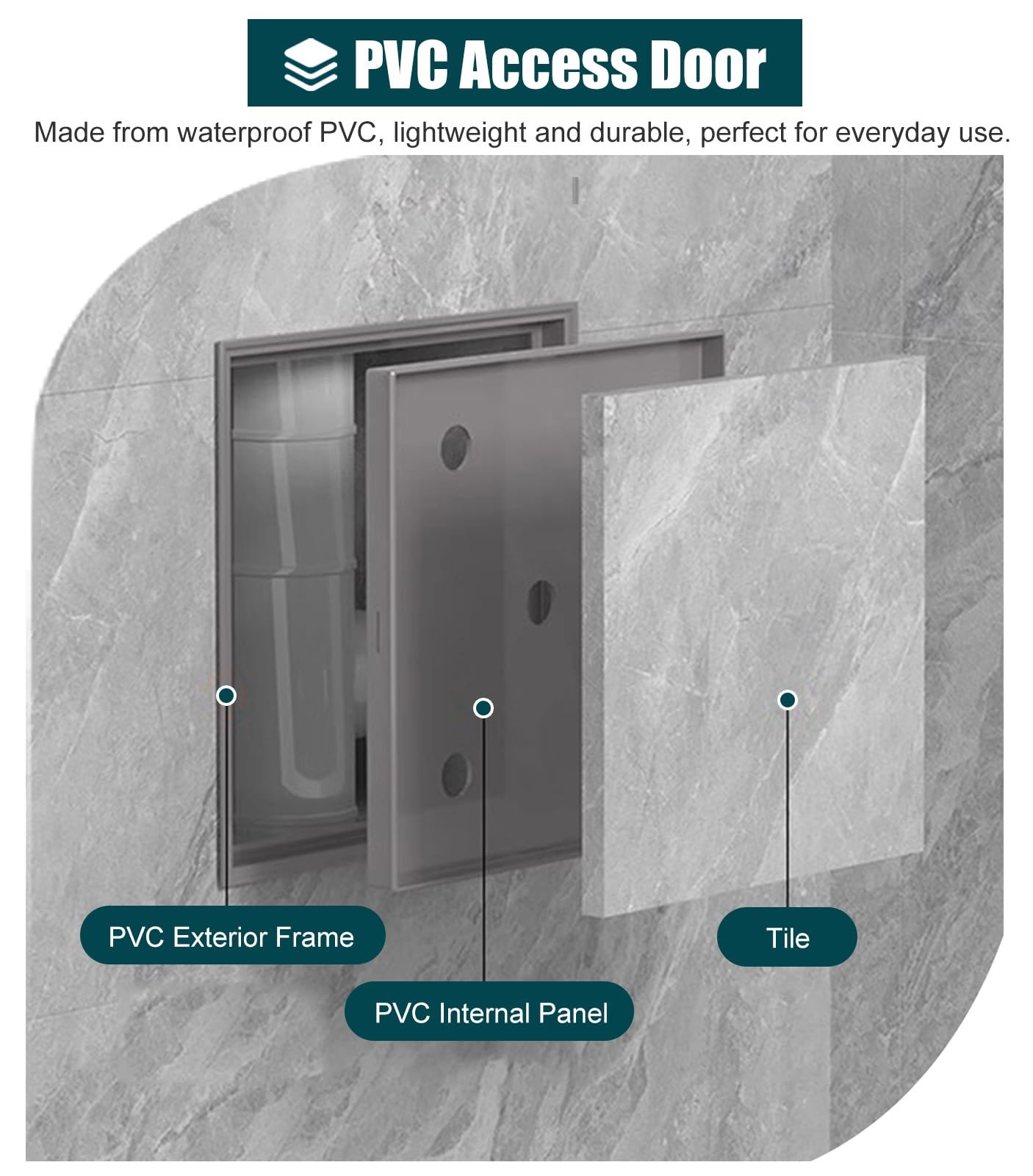 ZIMGOD Puerta de Inspección Panel de Acceso Alicatable Montaje Empotrado, Puerta de Acceso A Presión, Puerta de Inspección Impermeable para Baño/bañera(White,15x15cm (5 7/8" x5 7/8"))
