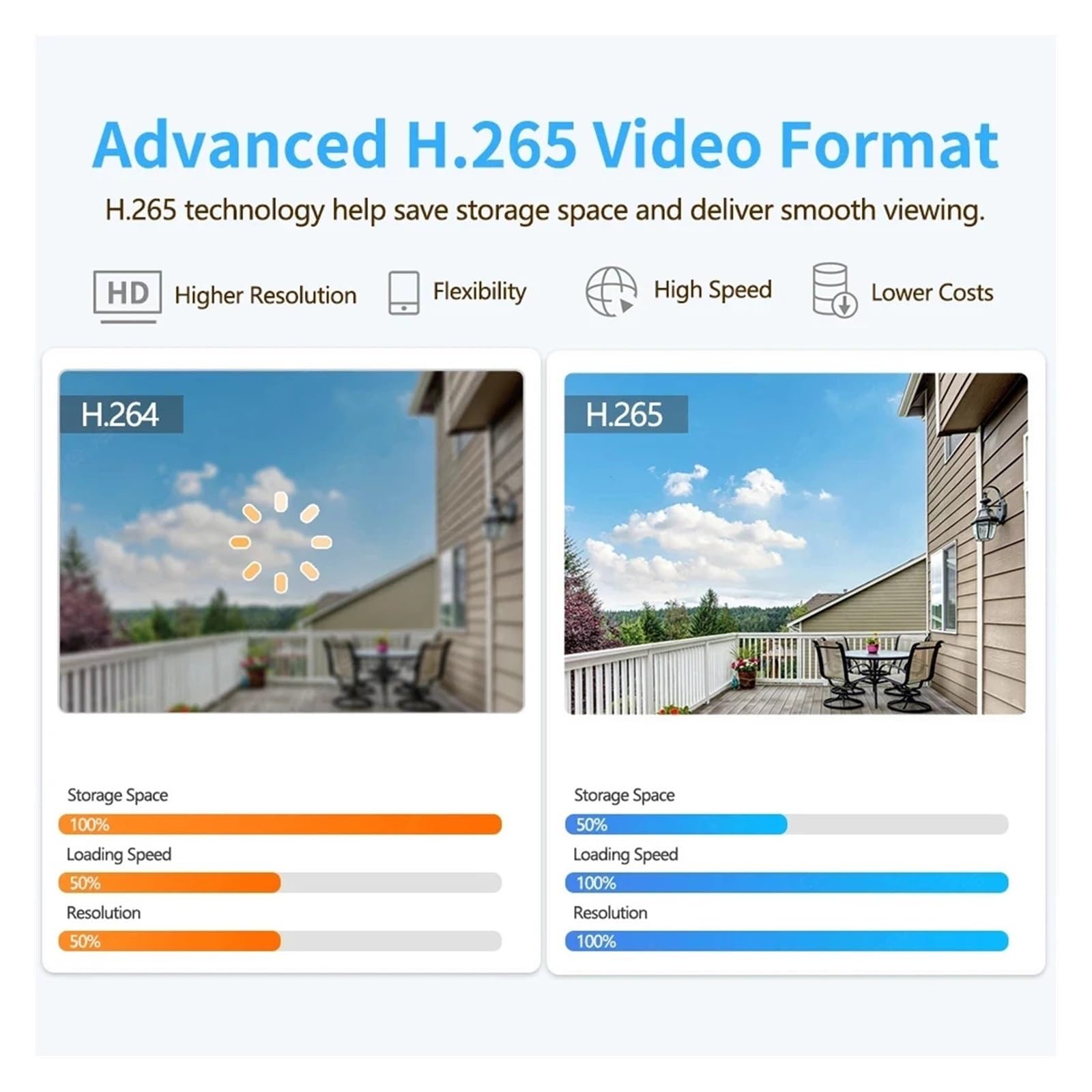 Kamery bezpieczeństwa, 4K 8MP Podwójna soczewka Kamera PTZ z 8-krotnym zoomem do nadzoru bezprzewodowego wykrywania ludzi do użytku na zewnątrz (8 MP Aparat Add 64G)