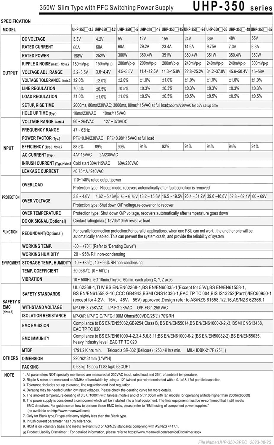 350W Switching Power Supply UHP-350-5 UHP-350-12 UHP-350-15 UHP-350-24 UHP-350-36 UHP-350-48(UHP-350-48)