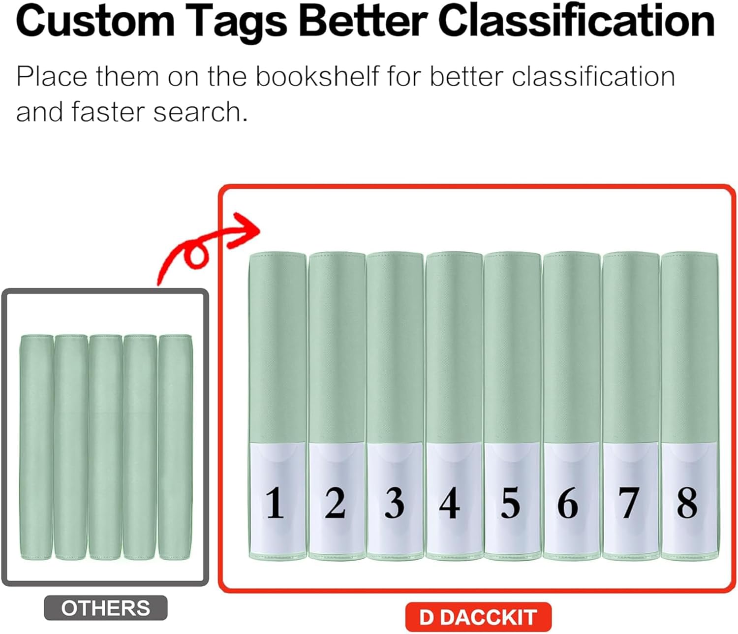 Top Loader Binder, Holds 128 Cards - 4 Pocket Top Loader Binder for 3" x 4" Rigid Card Holders for Trading Cards or Sports Cards, Model A - Asakusa Green