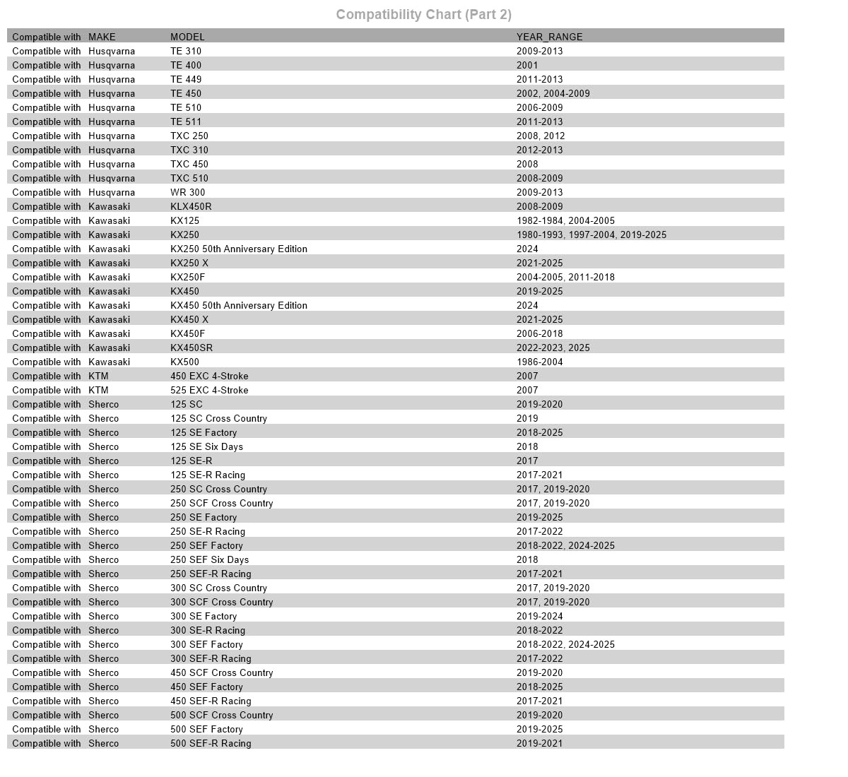 Tusk 520 Gold X-Ring Chain – 520 x 114 Heavy-Duty Motorcycle Drive Chain