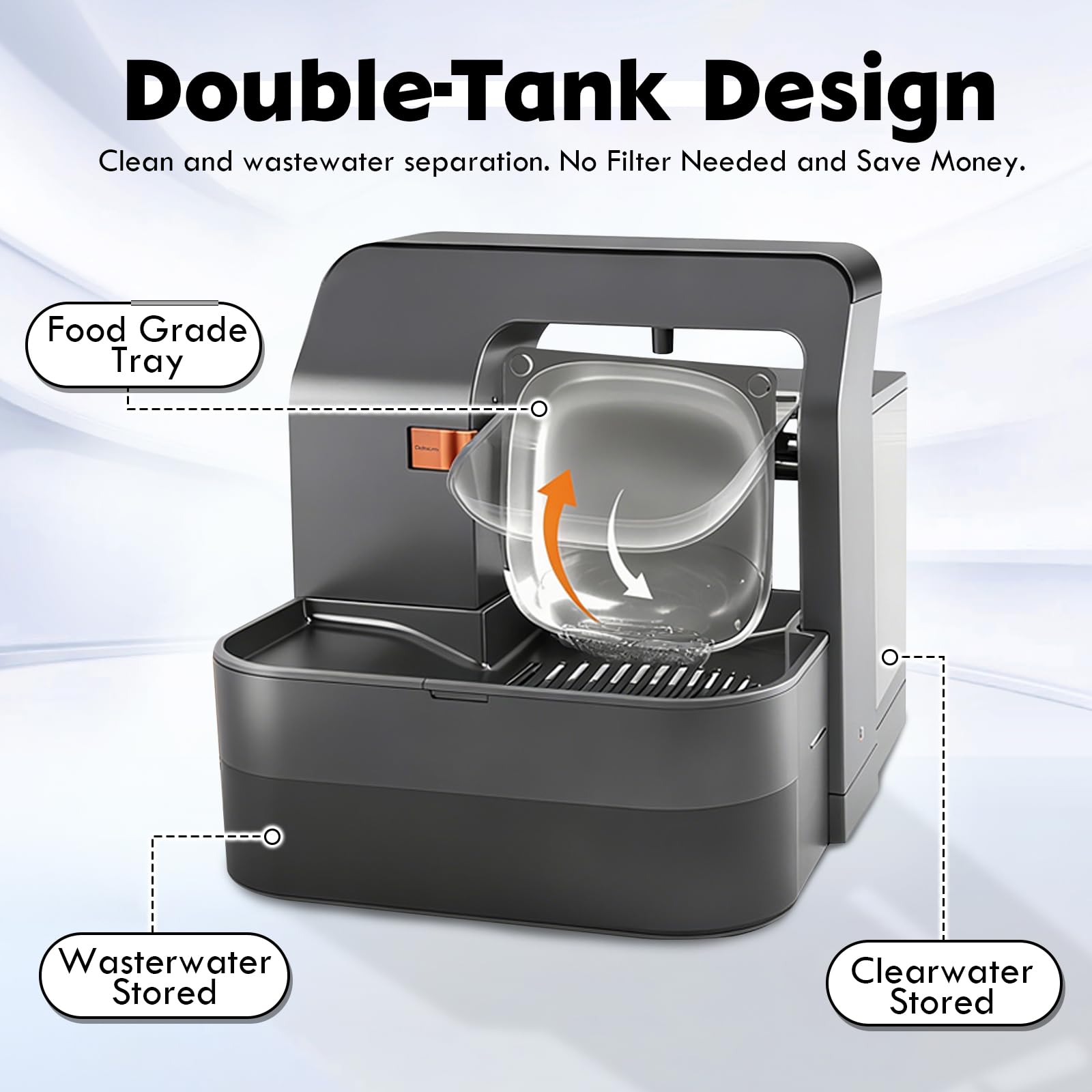 Fuente de Agua Inalámbrica para Gatos y Perros de Acero INOX | 3,5L | Fuente de Agua para Gatos y Perros Sin Filtro - Dispensador Automático Anti-Impurezas con Separación de Residuos