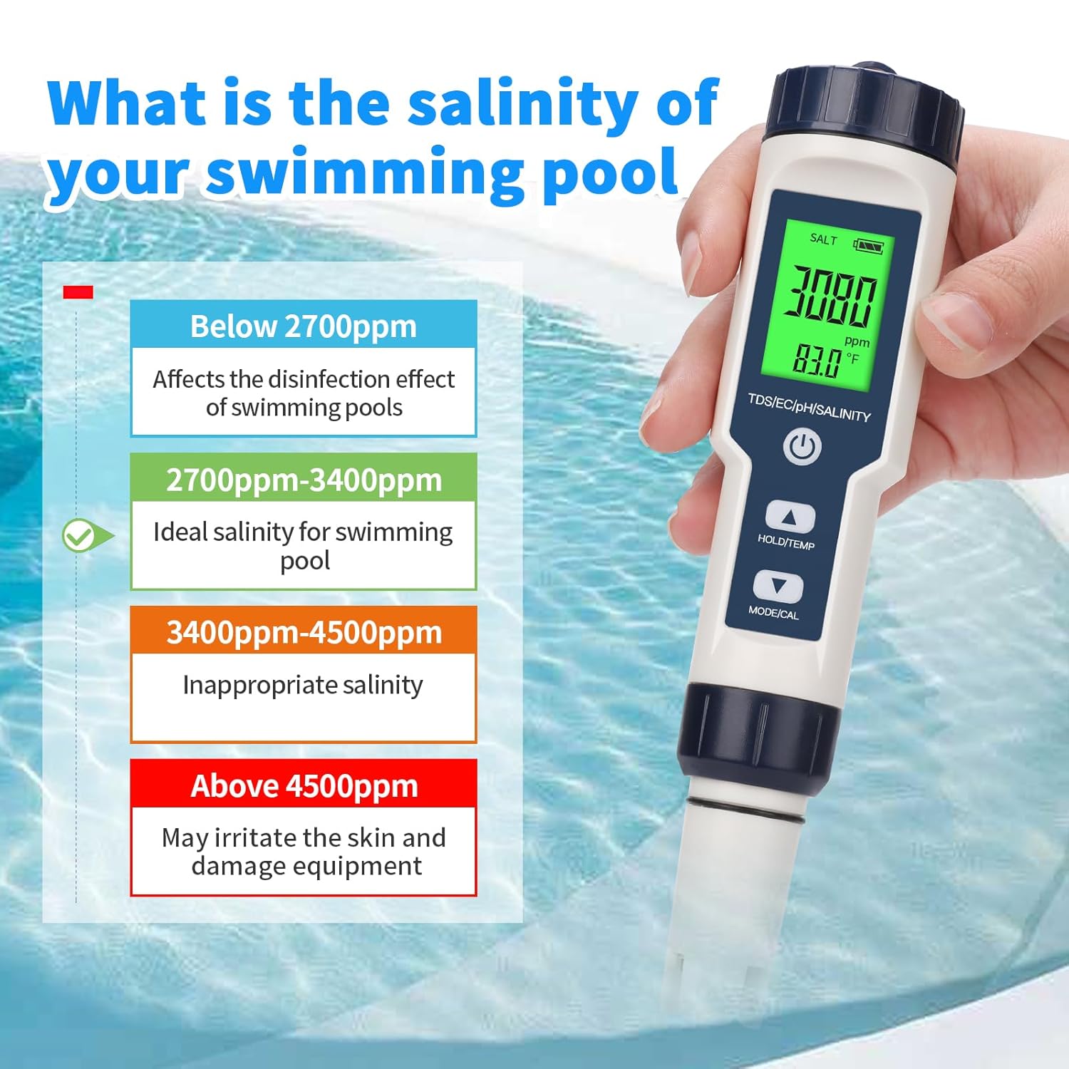 2026 NEW 5 in 1 Pool Salt Tester,Accurate and Reliable,Salinity, pH Meter, EC, TDS, and Temperature;Digital Pool Water Tester.Salt Tester for Saltwater Pool,Used for Pool Salt and hydroponic Plants