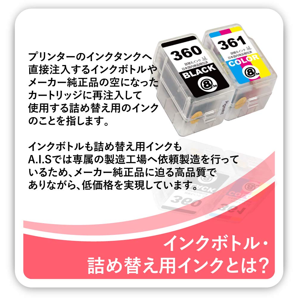 Amazon.co.jp: キヤノン用 大容量 BC-360 + BC-361 / BC-340 + BC-341
