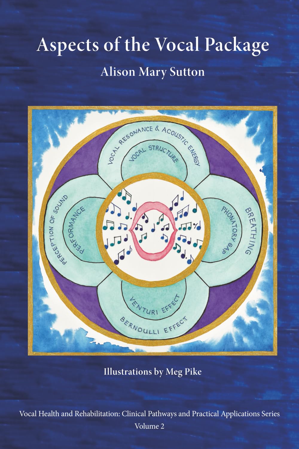 Aspects of the Vocal Package: Vocal rehabilitation for singers and voice professionals