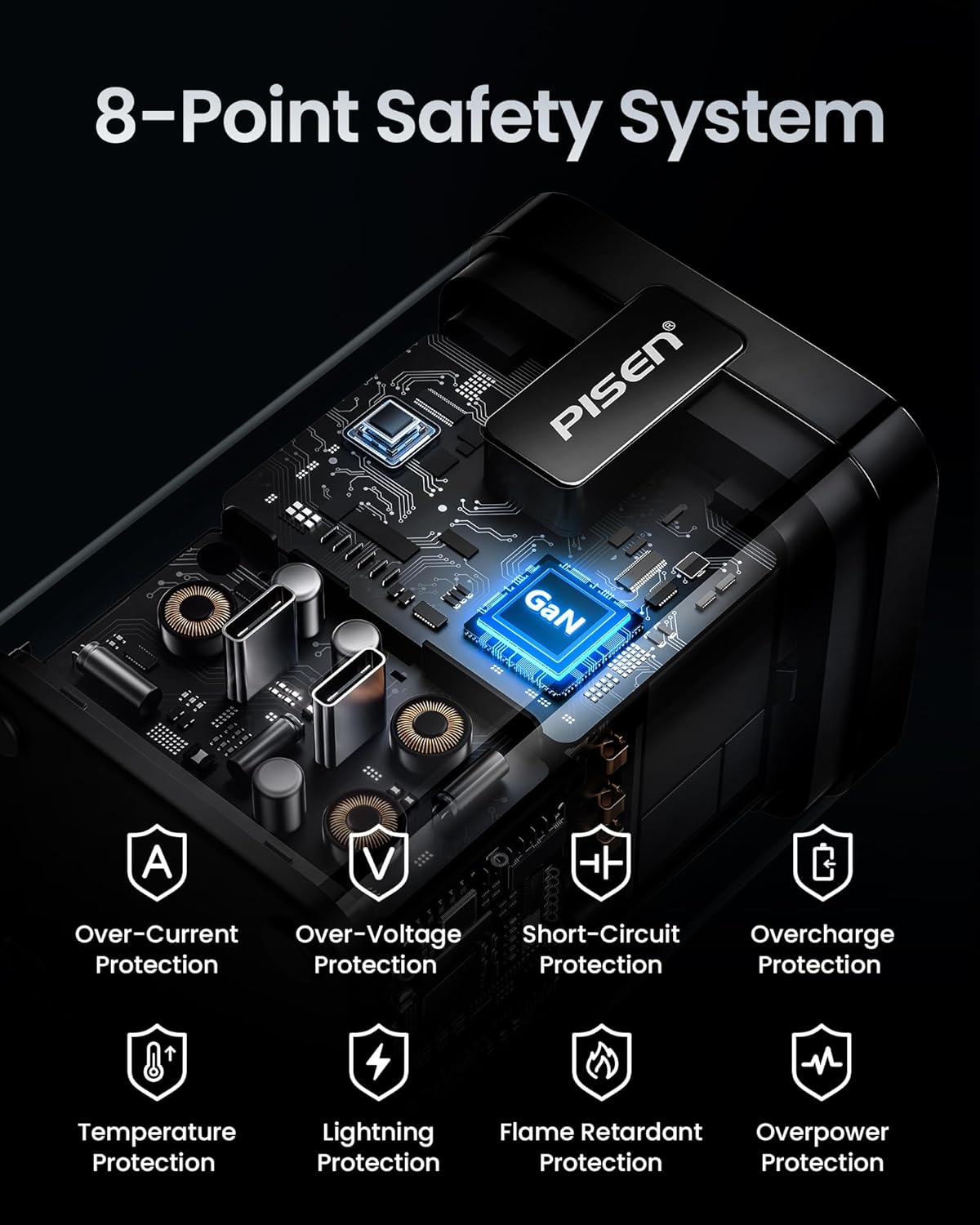 Diagram illustrating 8-point safety system with GaN technology