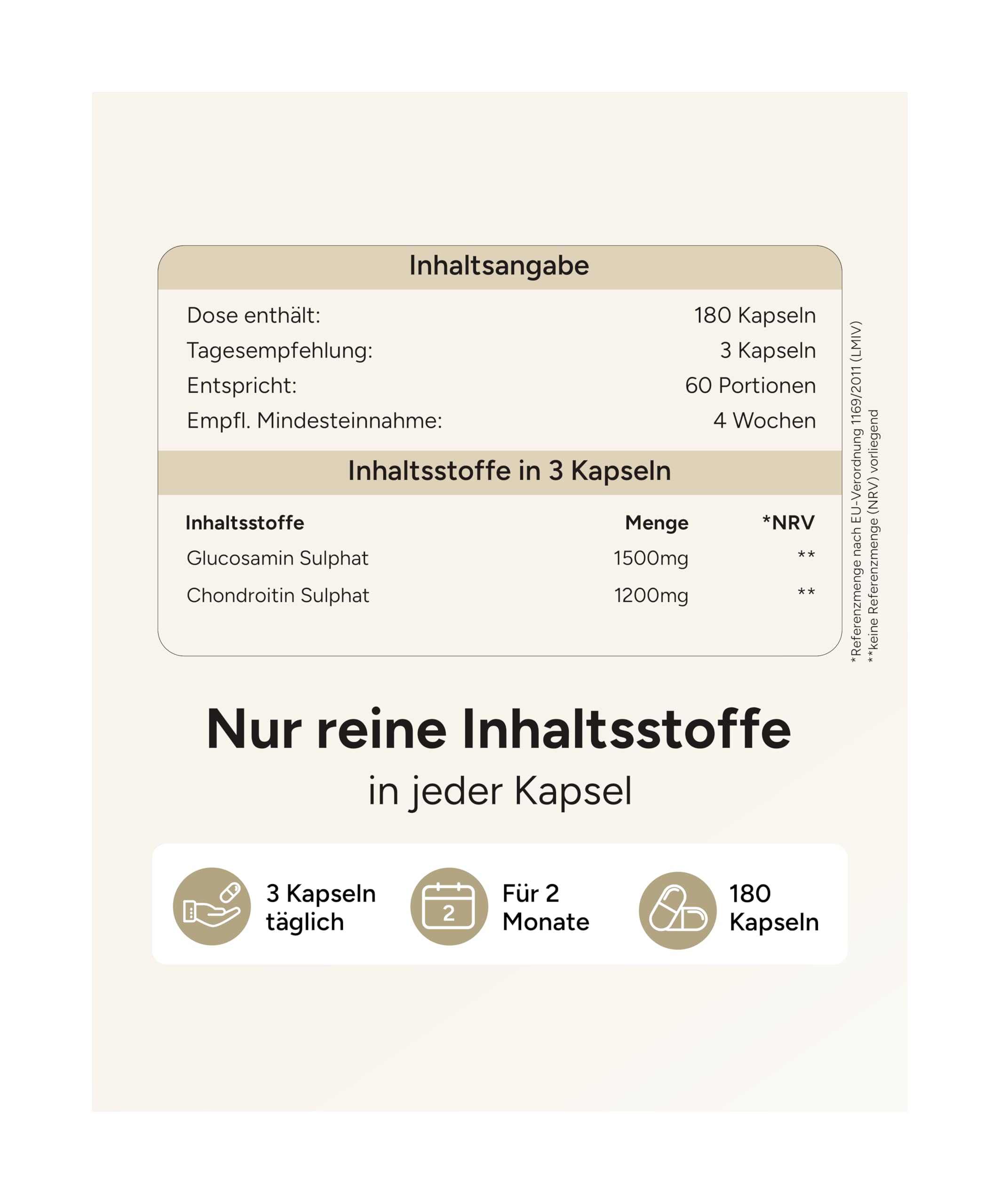 Glucosamin Chondroitin hochdosiert - 180 Kapseln - Glucosamin 1500mg & Chondroitin 1200mg pro Tagesdosis - 2 Monatsvorrat an - plantomol® Essentials