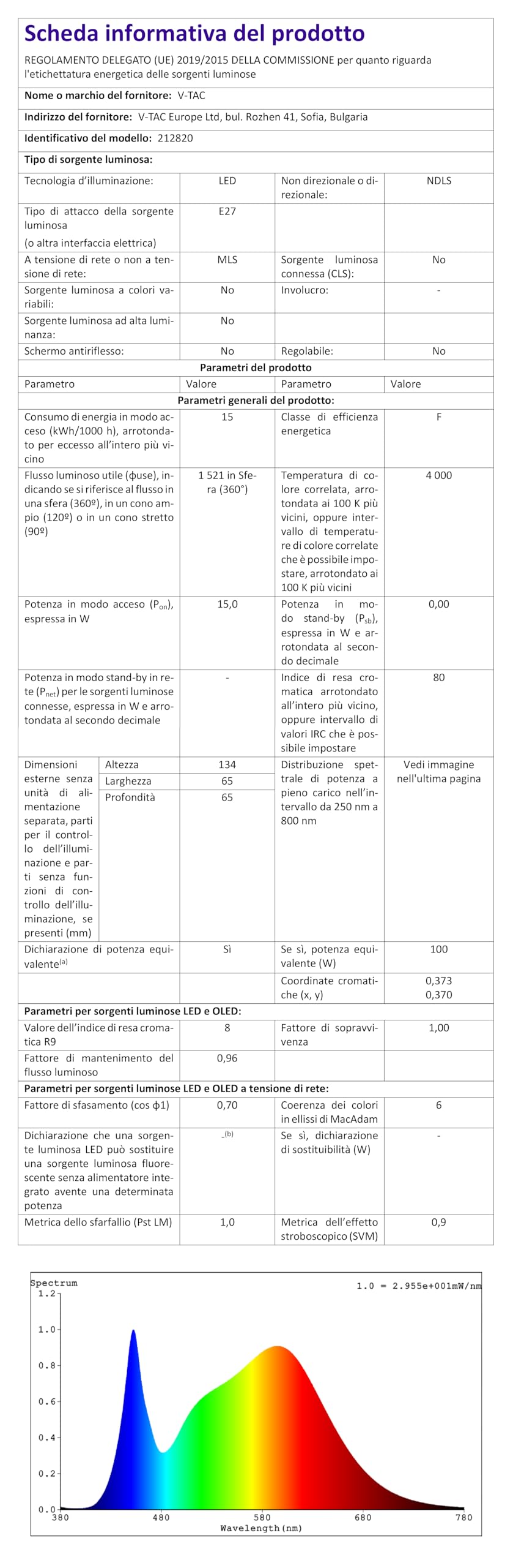 7 Lampadine LED V-Tac VT-2015 E27 15W – Luce Bianco Freddo 6400K, 1350 Lumen, Forma Goccia A65 + Sdoppiatore In Omaggio