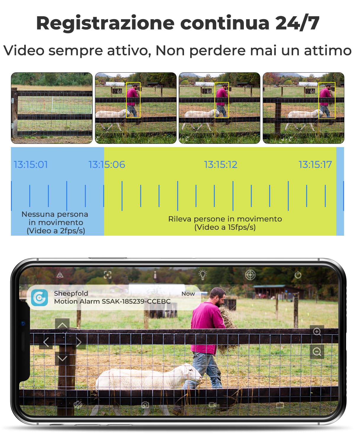 GENBOLT 4G AOV Telecamera Solare Esterno Senza Fili Con SIM Senza WiFi IP66 | Doppio Obiettivo 3MP*2, Registrazione 7/24, CCTV Camera con Pannello Solare 8W 14400mAh, IP Videocamera Sorveglianza