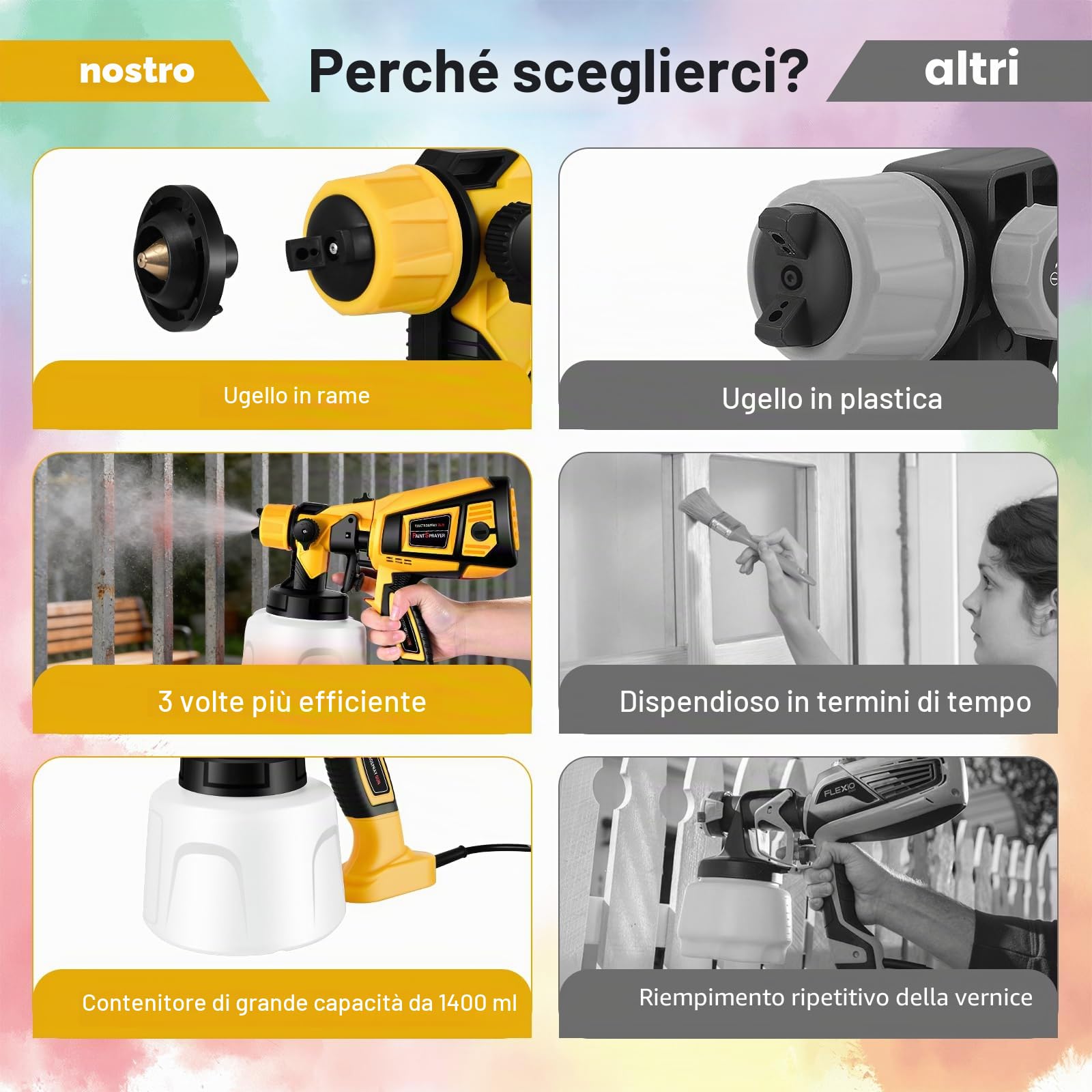 Pistola a Spruzzo,1400ml 800W HVLP Pistola a Spruzzo per Verniciare da 5 Ugelli e 3 Modalità,Capacità pistola a spruzzo elettrica, Per Vernici & Pareti & Interni ed Esterni（Giallo）
