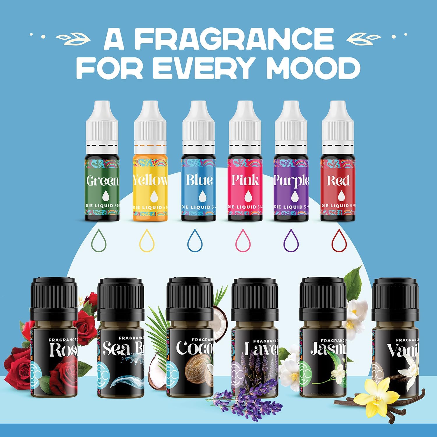 Soap Making Kit with Melt & Pour Base, Cutting Box, Molds, Fragrances - for Adults & Kids by Prime Creations.