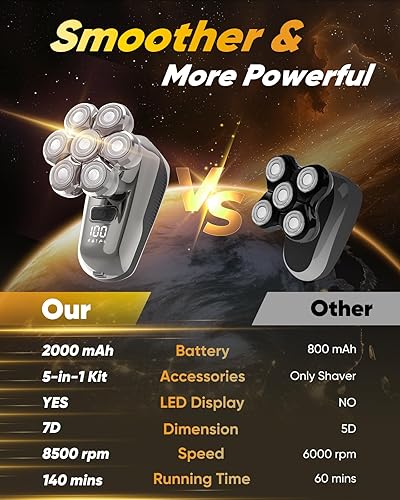 Miniatura 3 de Afeitadora de cabeza para hombres calvos, afeitadora flotante 7D de cabeza calva 5 en 1, maquinilla de afeitar eléctrica húmedaseca con pantalla