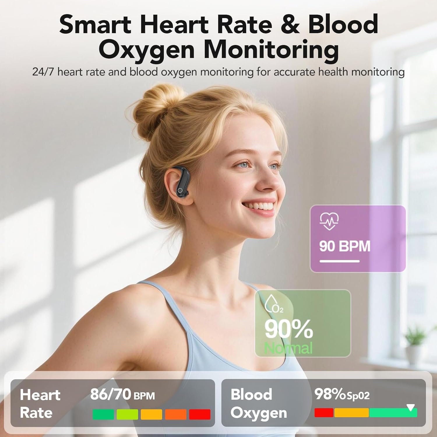 NE61 AI Translation Earbuds Real Time Language Translator Earbuds with LCD Touch Screen, Heart Rate & Blood Oxygen Monitor, Bluetooth 6.0, 8 Translation Modes, Support 134 Languages With Music & Calls