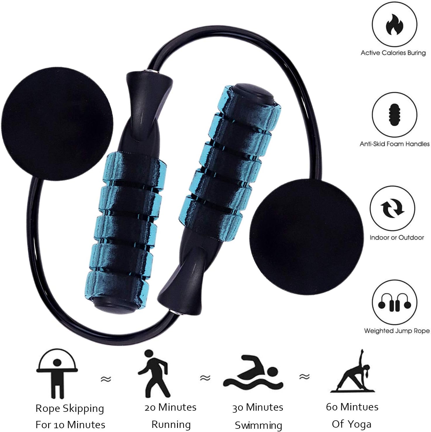 Ropeless Jump Rope，Cordless skipping Rope Tangle-Free Rapid Speed Skipping Ropes for Fitness Weighted Jump Rope Workout for Men, Women, Kids Indoor and Outdoor-Blue