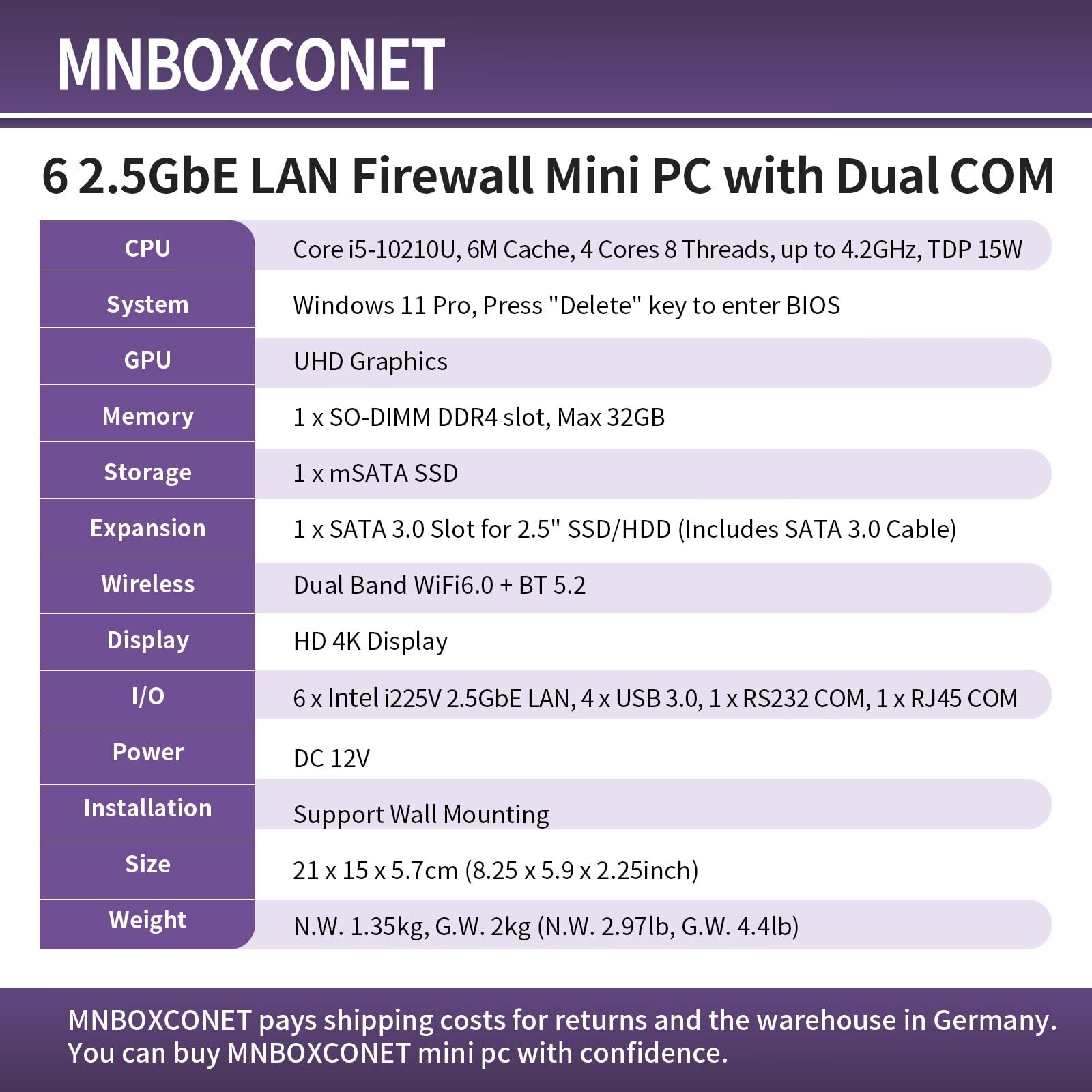 Fanless Industrial Firewall Mini PC Quad Core i5 10210U Micro Router Appliance, 6 x 2.5 GbE i225V LAN, Barebone, NO RAM NO Storage, Support Windows OPNsense, COM, WiFi6, BT5.2, SIM Slot