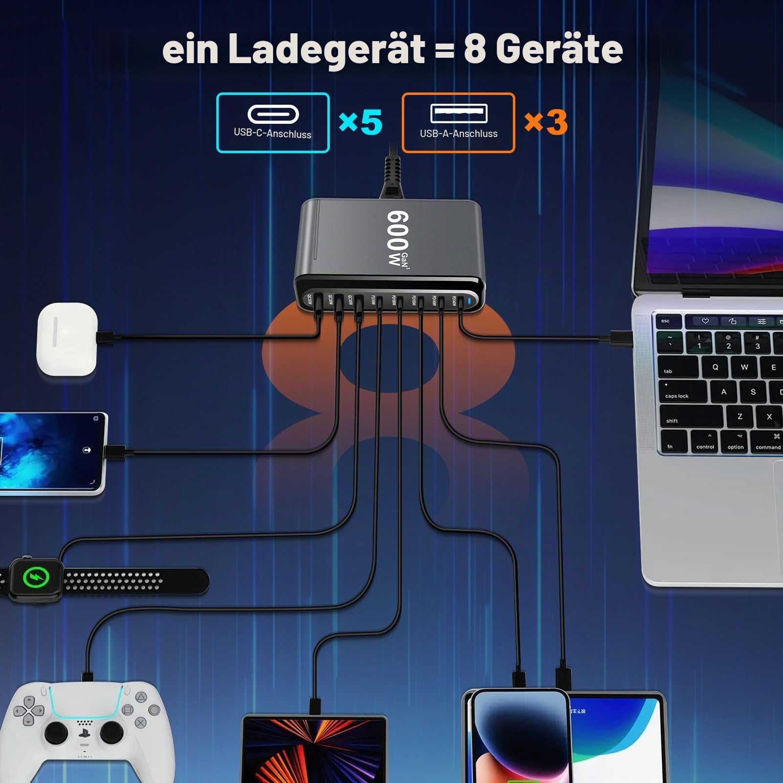 600W USB C Ladegerät Mehrfach, 8 Ports Schnellladegerät Ladestation mit 6 -C und 2 -A Charger für MacBook Pro/Air,iPad iPhone 15Pro/Sumsung