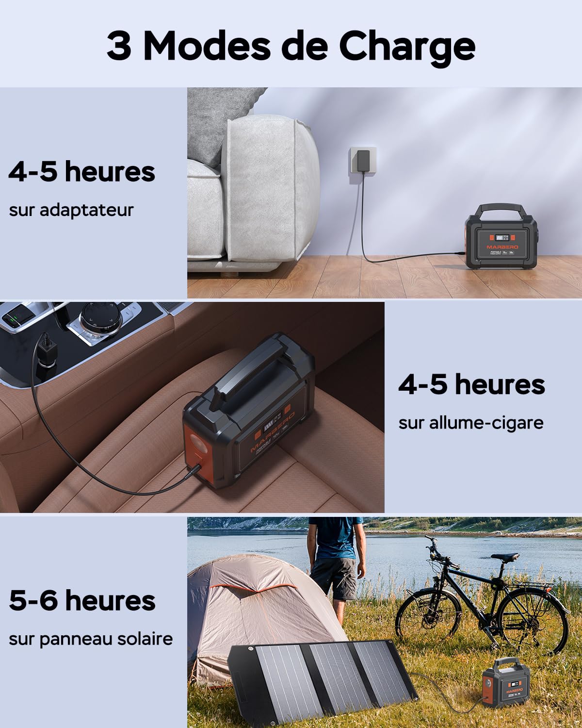 MARBERO 26.400mAh Stazione Elettrica Portatile con Pannello Solare Pieghevole da 30W, Power Bank con Presa AC 150W di Picco, Generatore Solare con Pannello Incluso per Domestico Emergenza Campeggio