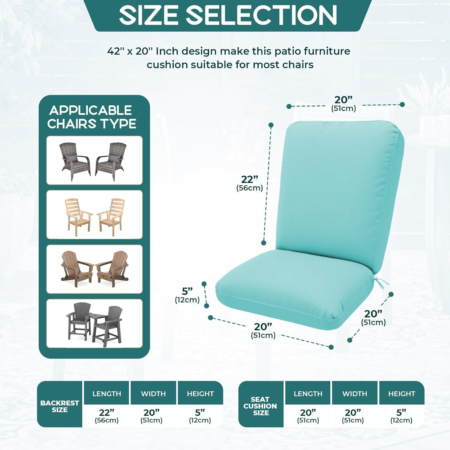 Outdoor High Back Chair Cushions, 2 Pack Waterproof Patio Furniture Cushions with Removable Covers for Outdoor Furniture, Teal