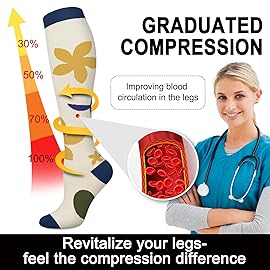 Aoliks Compression Socks for Women & MenBest Support for Nurses, Running, Hiking,Travel