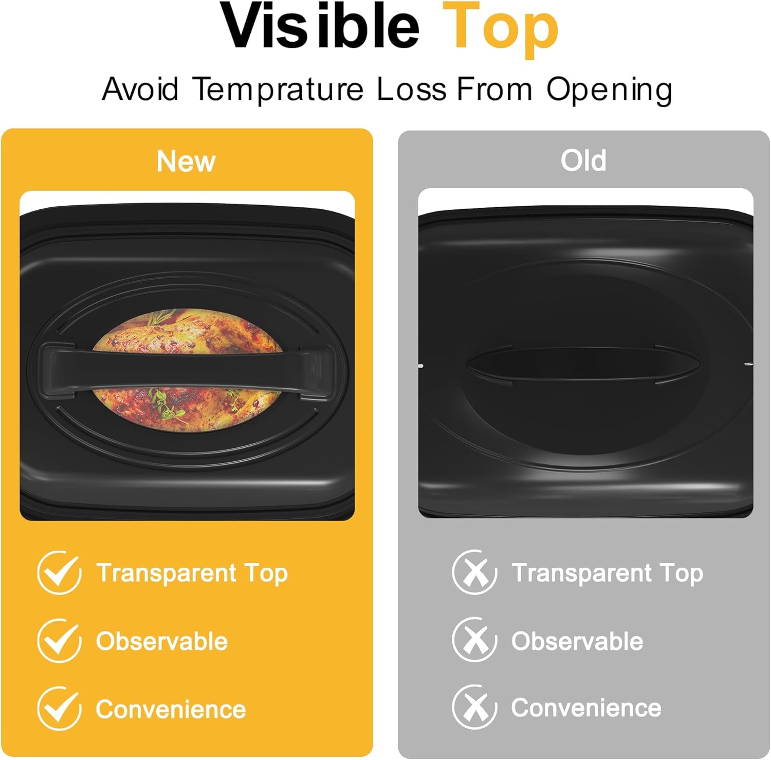 Comparison of the RoyalCraft roaster's visible lid versus a traditional opaque lid.