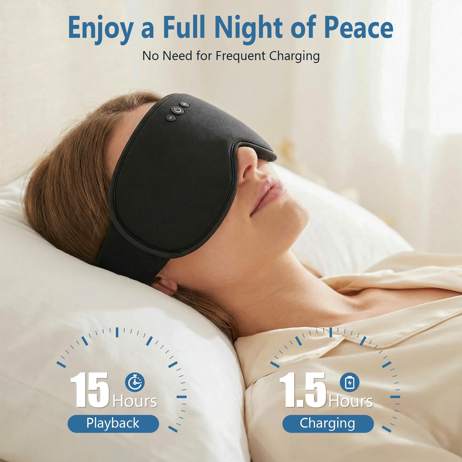 Maschera per dormire Bluetooth V5.4 3D senza fili 100% Blackout Cuffie anti rumore per dormire per uomo donna e per dormienti laterali/viaggi