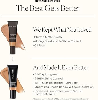 Laura Mercier Tinted Moisturizer, SPF 30 UVB/UVA/PA+++, Available In Blurred Matte Or Natural Dewy Finish