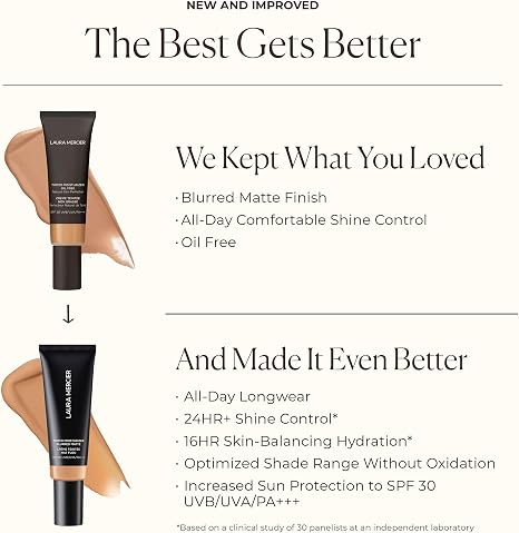 Laura Mercier Tinted Moisturizer, SPF 30 UVB/UVA/PA+++, Available In Blurred Matte Or Natural Dewy Finish