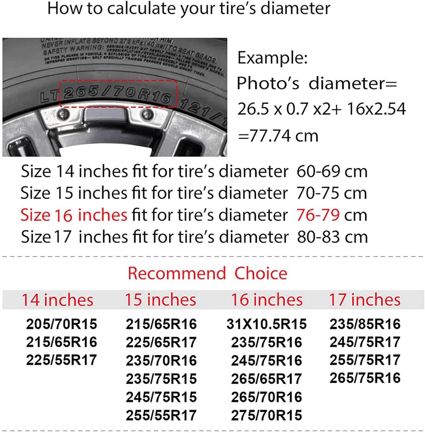 Foruidea Compass Sun Dial Black Spare Tire Cover PU Leather Wheel Tire Cover Fit Trailer, RV, SUV and Many Vehicle 15inch
