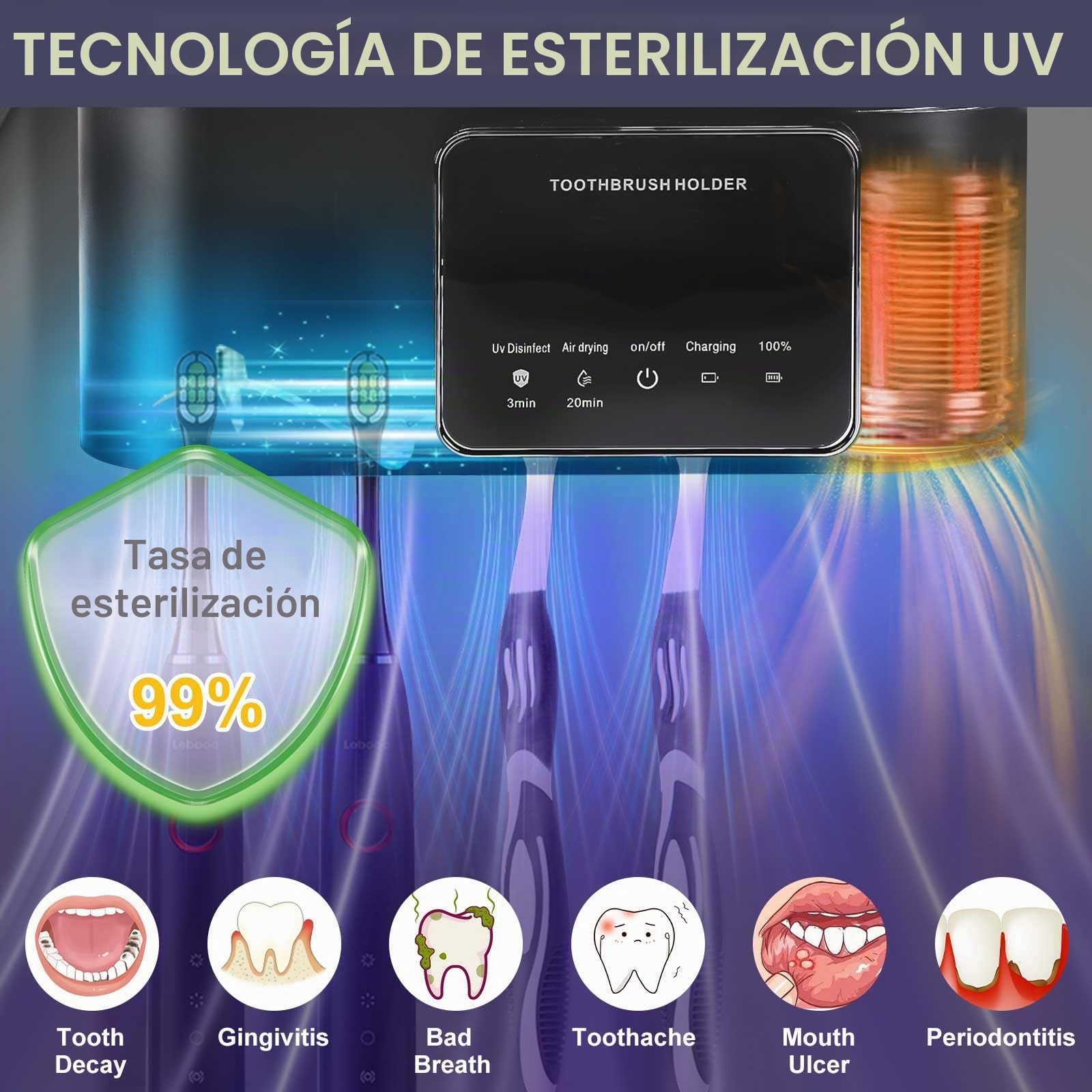 Desinfectante para Cepillo de Dientes UV para 4 Cepillos de Dientes, Esterilizador para Cepillo de Dientes Recargable por USB, Función de Temporizador Soporte Cepillos de Dientes para Baño