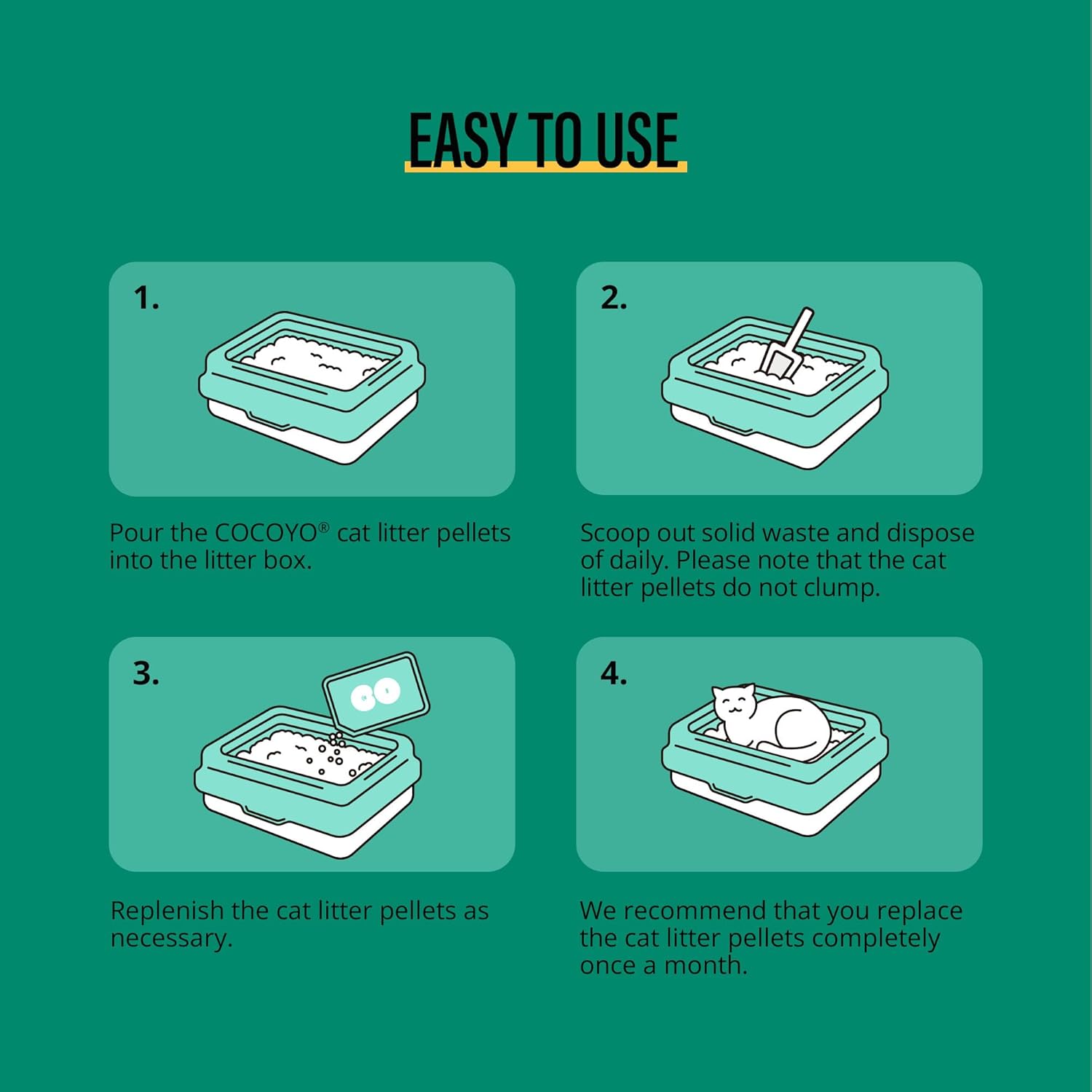 COCOYO Cat Litter Pellets, Zeolite, Long-Lasting Odor Control Non-climping, 21 Lbs Pack