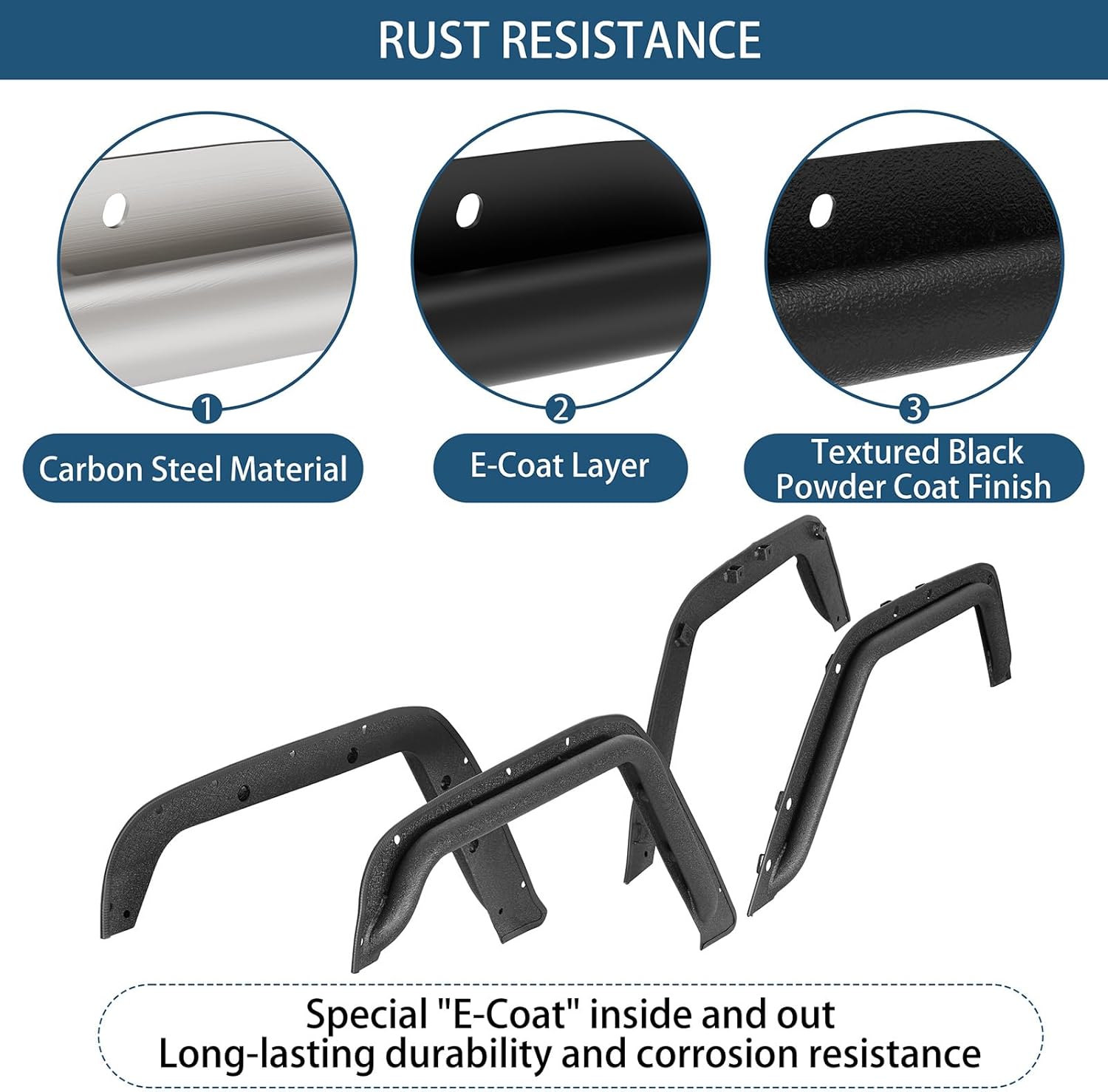 Hooke Road JK Fender Flares Delete Kit for 2007-2018 Jeep Wrangler JK JKU Unlimited 2/4 Doors, 4 PCS Front and Rear Fenders Removal Gap Cover Wheel Trim