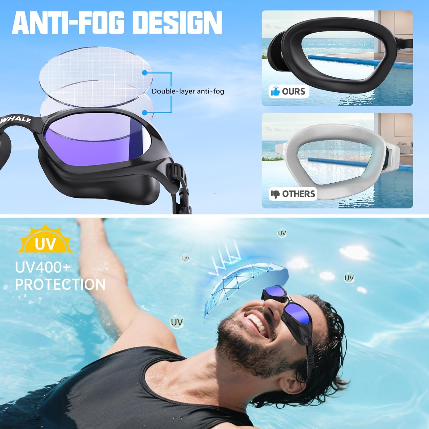 Whale Swimming Goggles Polarized Swim Goggles UV400 Anti-fog Suitable for Adults and Teenagers - Image 2