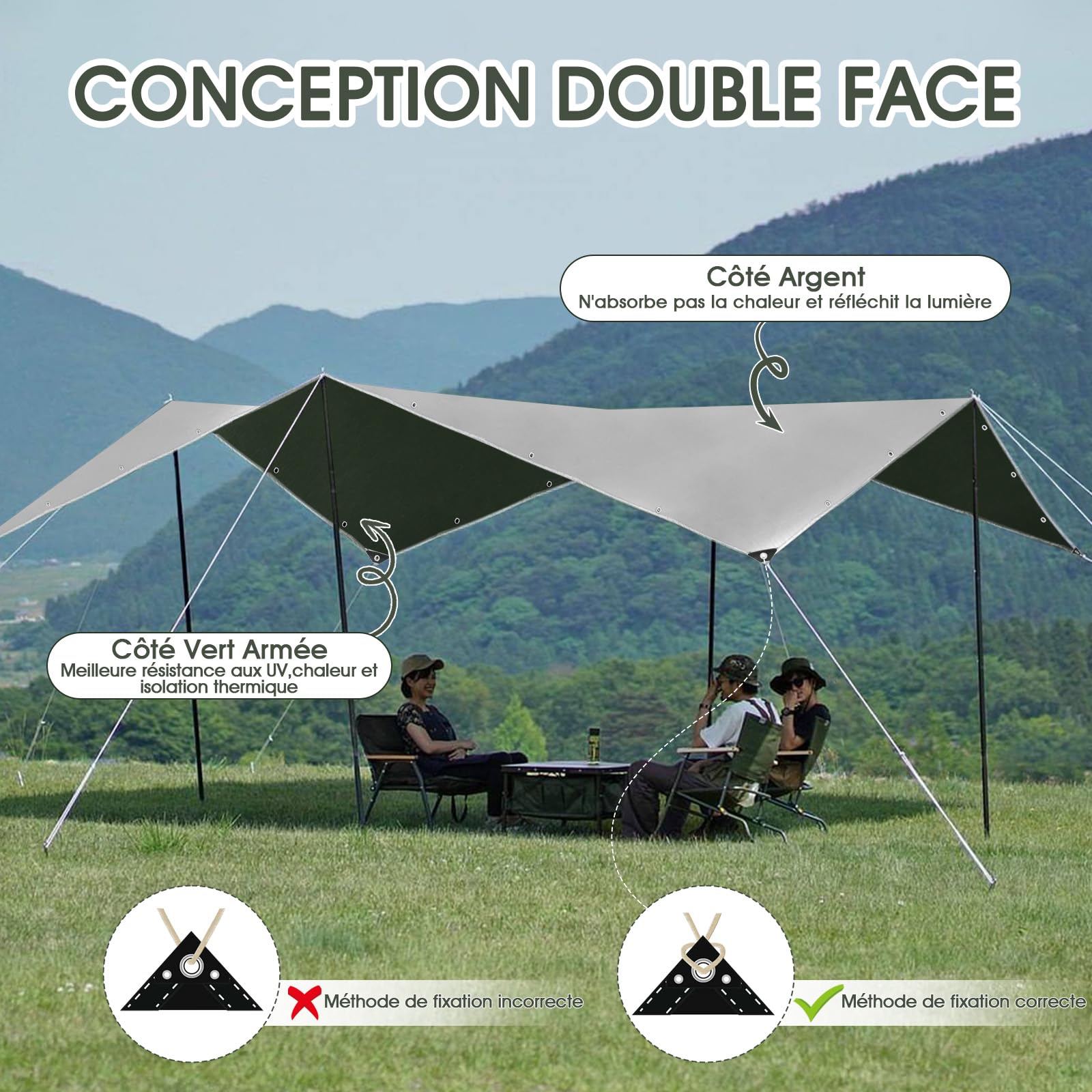 SHANNA Bâche de Protection Exterieur avec Oeillets, 2x3m 180 g/m² PE Bâche Voiture Piscine, Imperméable Résistante aux Déchirures UV Intempéries, Bâches Multiusage pour Meubles de Jardin, Vert Argenté