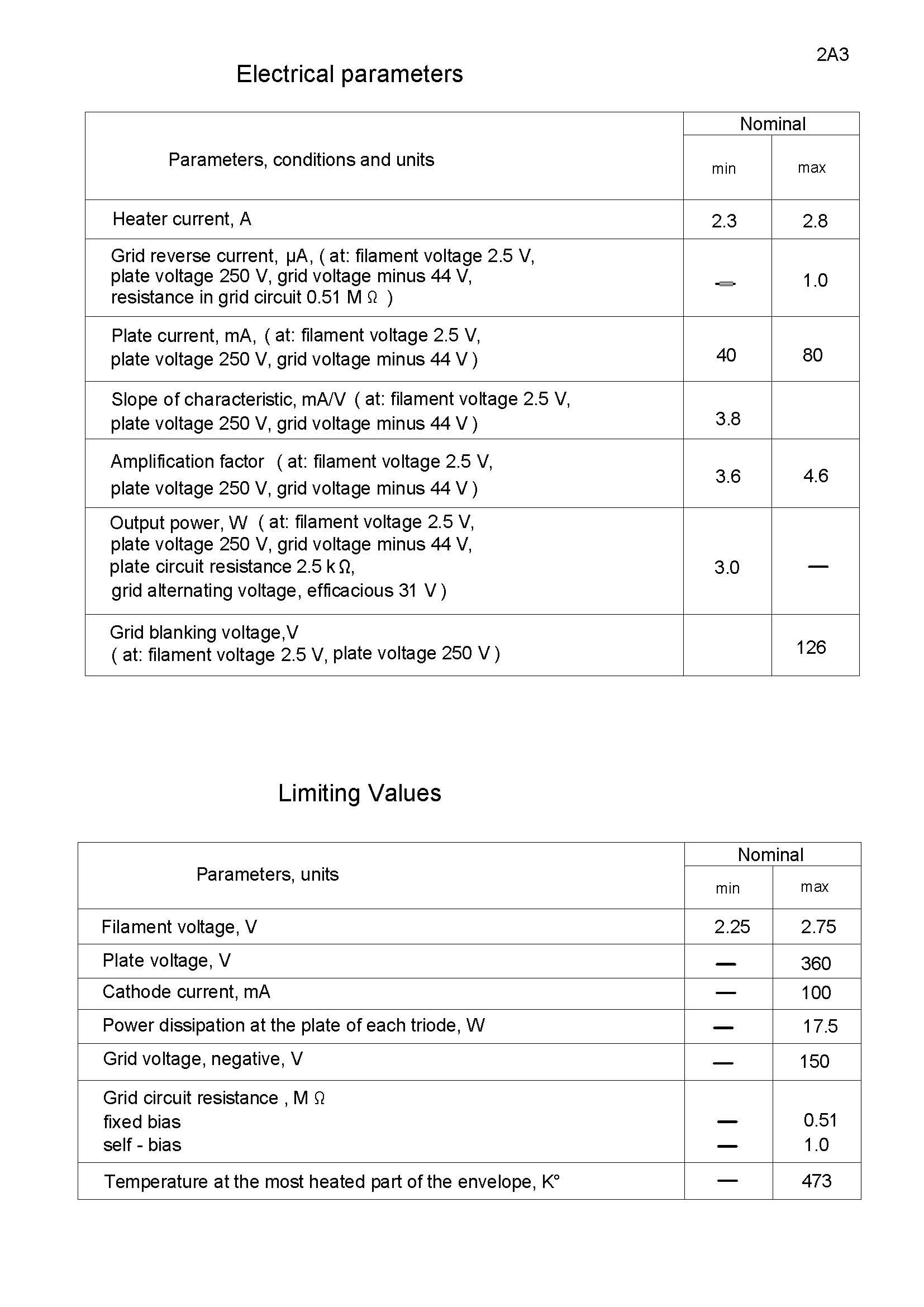 Amazon | SOVTEK 2A3 /MP マッチド2本組 ST 直熱3極管 TSOV2A3/MP